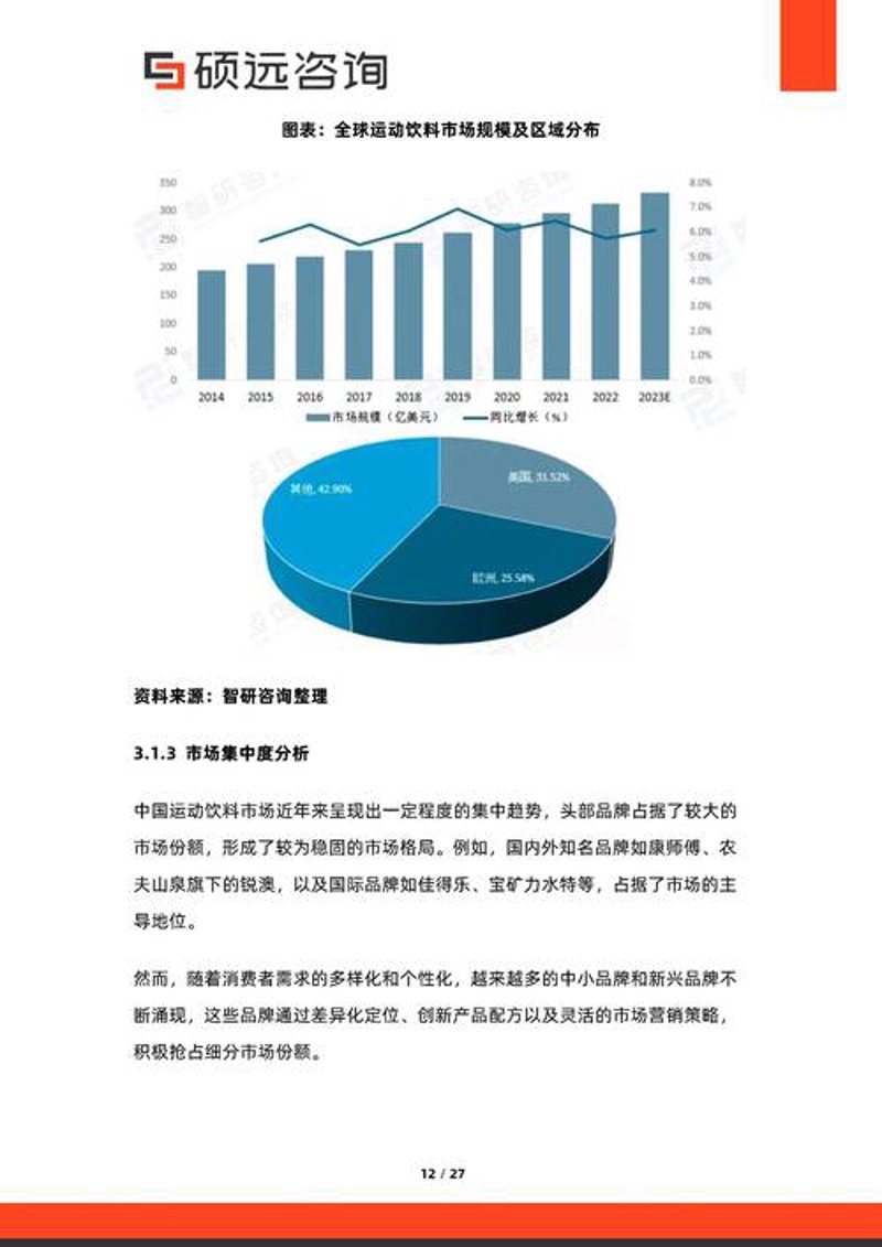 上海信息咨询选购指南：助您轻松掌握市场脉搏