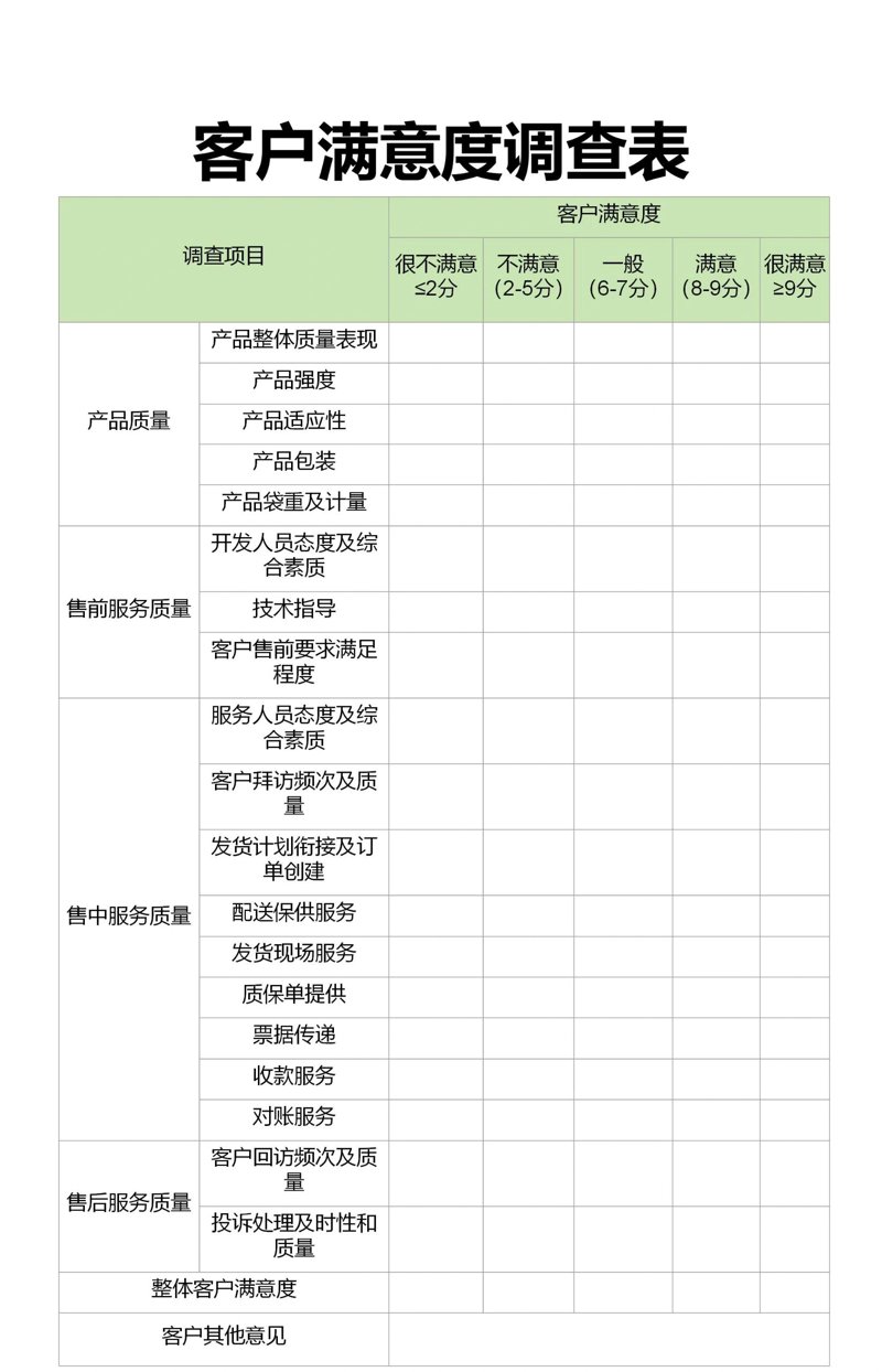 洞察未来趋势：上海信息咨询业的最新动态